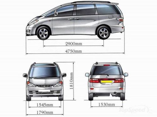 Toyota Estima specs