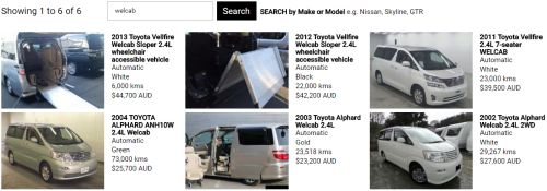 Toyota Alphard Welcab prices