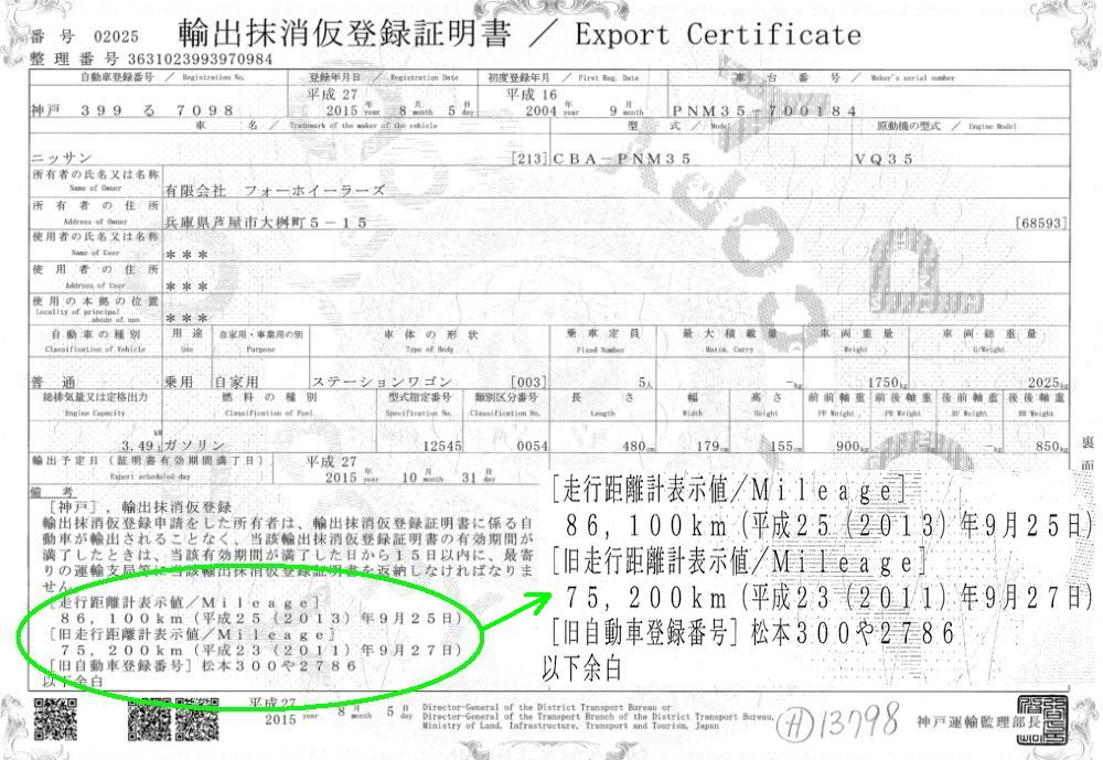 Japanese Export Certificate showing kms