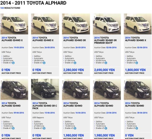 Alphard Hybrid Auction Examples