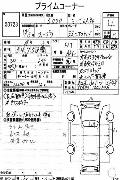 1998 Toyota Supra SZ AEROTOP auction sheet