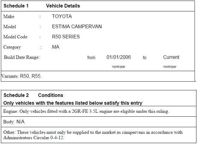 Toyota Estima R50 SEVS ruling1