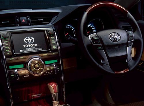Toyota Mark X import interior controls