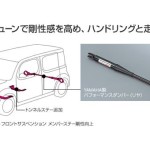 Nissan Cube Z12 AUTECH Rider Yamaha sports suspension damper diagram