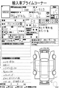 1981-porsche-911-cp-sc-auction-report