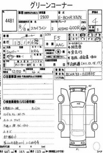 1996-nissan-skyline-r33-gtr-nismo-400r-auction-report