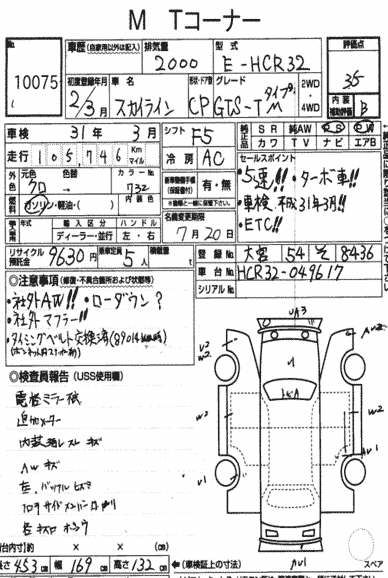 1990 Nissan Skyline R32 GTS-t auction report
