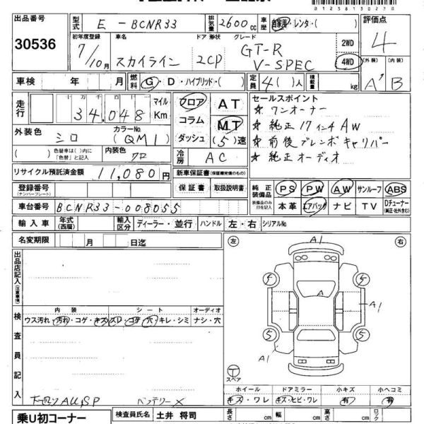 1995 Nissan Skyline R33 GTR VSpec Auction report