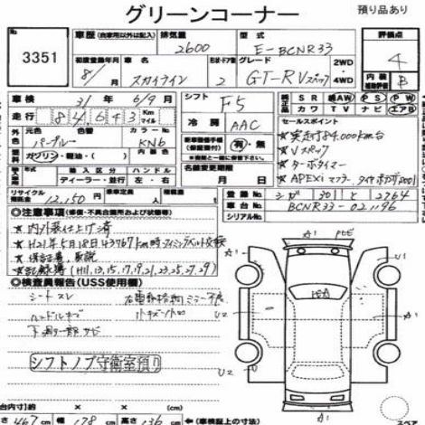 1996 NISSAN SKYLINE R33 GTR VSPEC Auction report