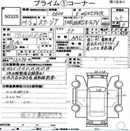 1998 Nissan Stagea 260RS AUTECH Auction report