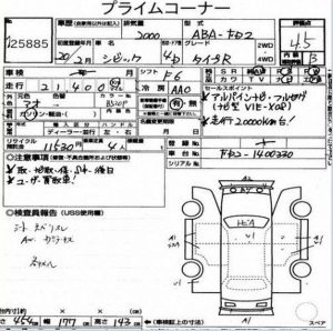 Honda Civic Type R FD2 Auction Report