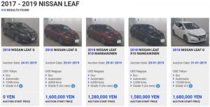 Import Nissan Leaf Gen 2 to Australia price