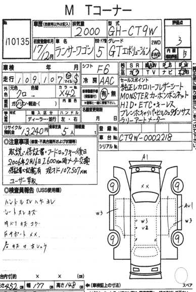 2005 Mitsubishi Lancer EVO 9 Wagon auction report