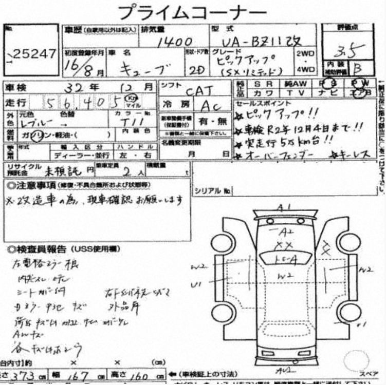 Cube ute auction report