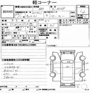 Mazda Autozam Carol auction report