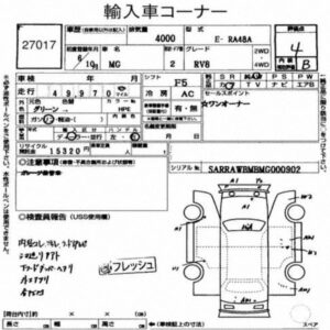1994 MG RV8 auction report