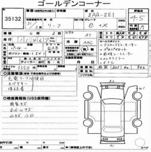 Auction report