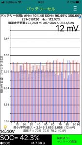 2018 Nissan Leaf 40kWh G 08