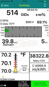 2019 Nissan Leaf e+G 62kWh 10