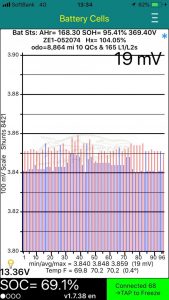 2019 Nissan Leaf e+G 62kWh 13