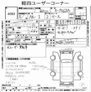 Auction report