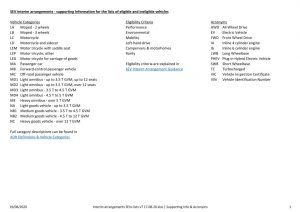 SEVS Interim List 19 Aug 2020 Page 1