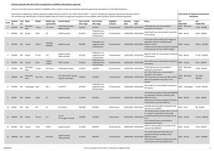 SEVS Interim List 19 Aug 2020 Page 2