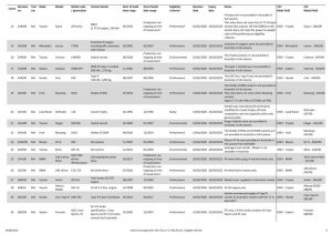 SEVS Interim List 19 Aug 2020 Page 3
