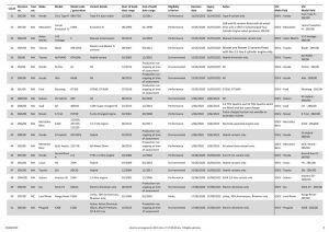 SEVS Interim List 19 Aug 2020 Page 4
