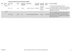 SEVS Interim List 19 Aug 2020 Page 6