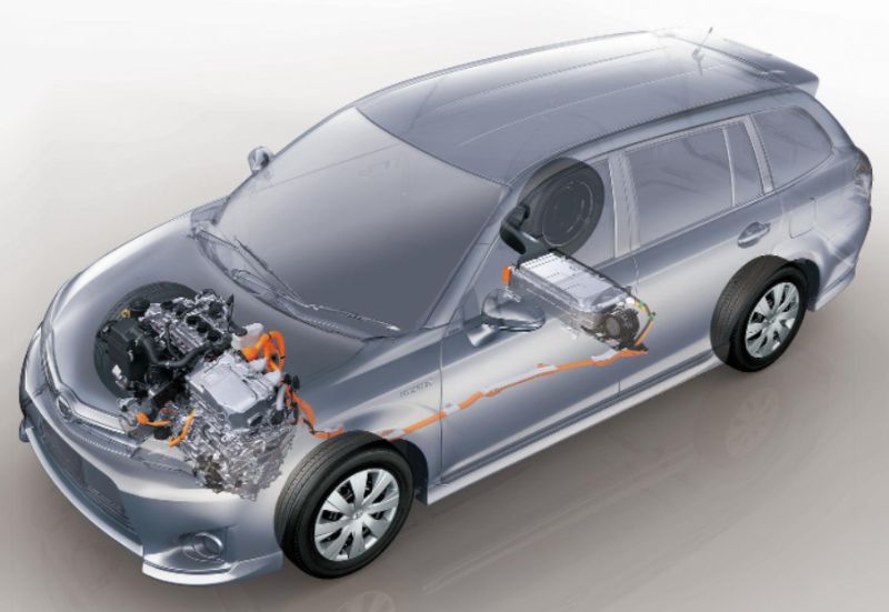 Toyota Corolla Fielder hybrid system