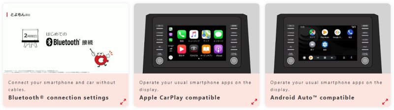 Hybrid Raize Apple Carplay Android auto bluetooth