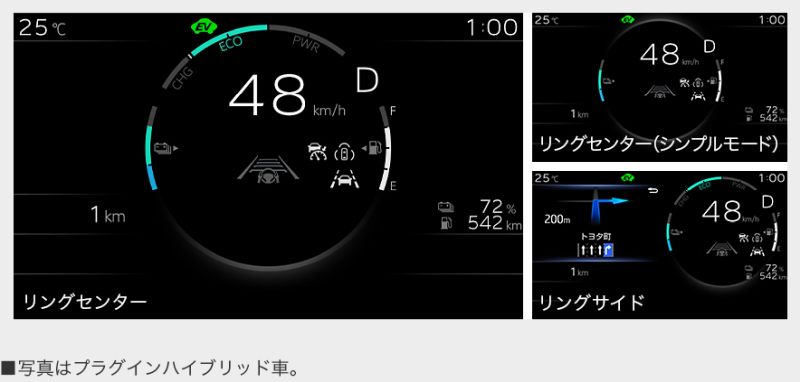 Toyota Prius PHEV Japan instrument gauges