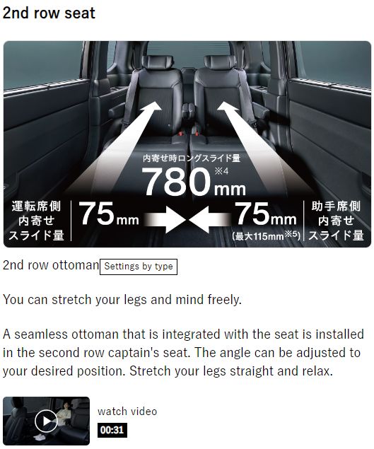Honda Stepwagn Spada Premium Line 2nd row seat