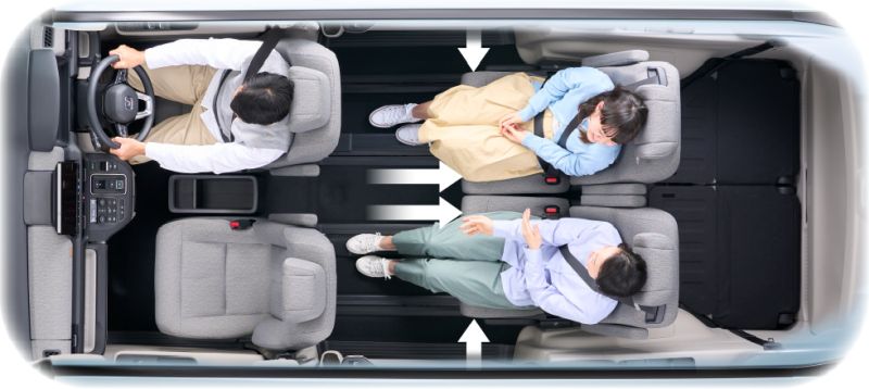 Honda Stepwagn import interior seat position 2