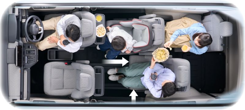 Honda Stepwagn import interior seat position 4