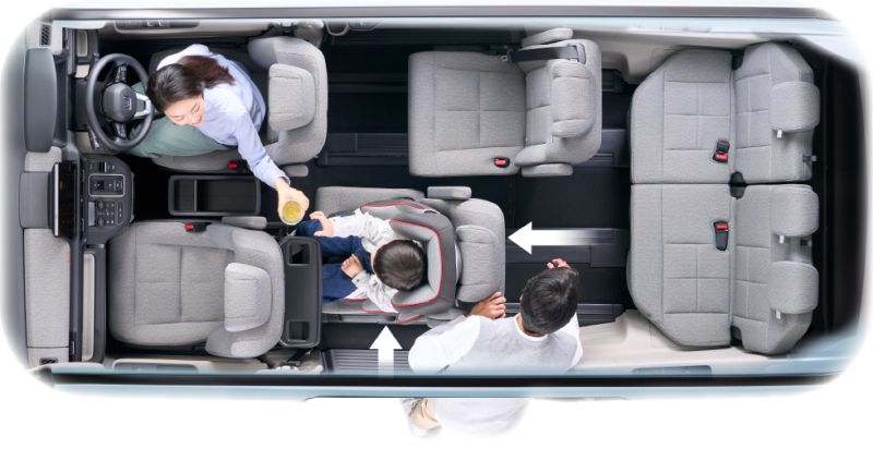 Honda Stepwagn import interior seat position 5