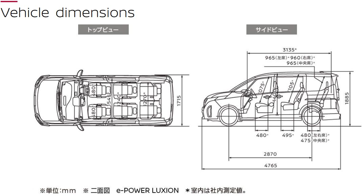 Nissan Serena hybrid e-Power Highway Star Luxion dimensions