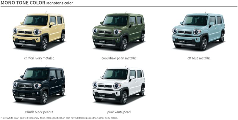 Suzuki Hustler body colour mono tone options
