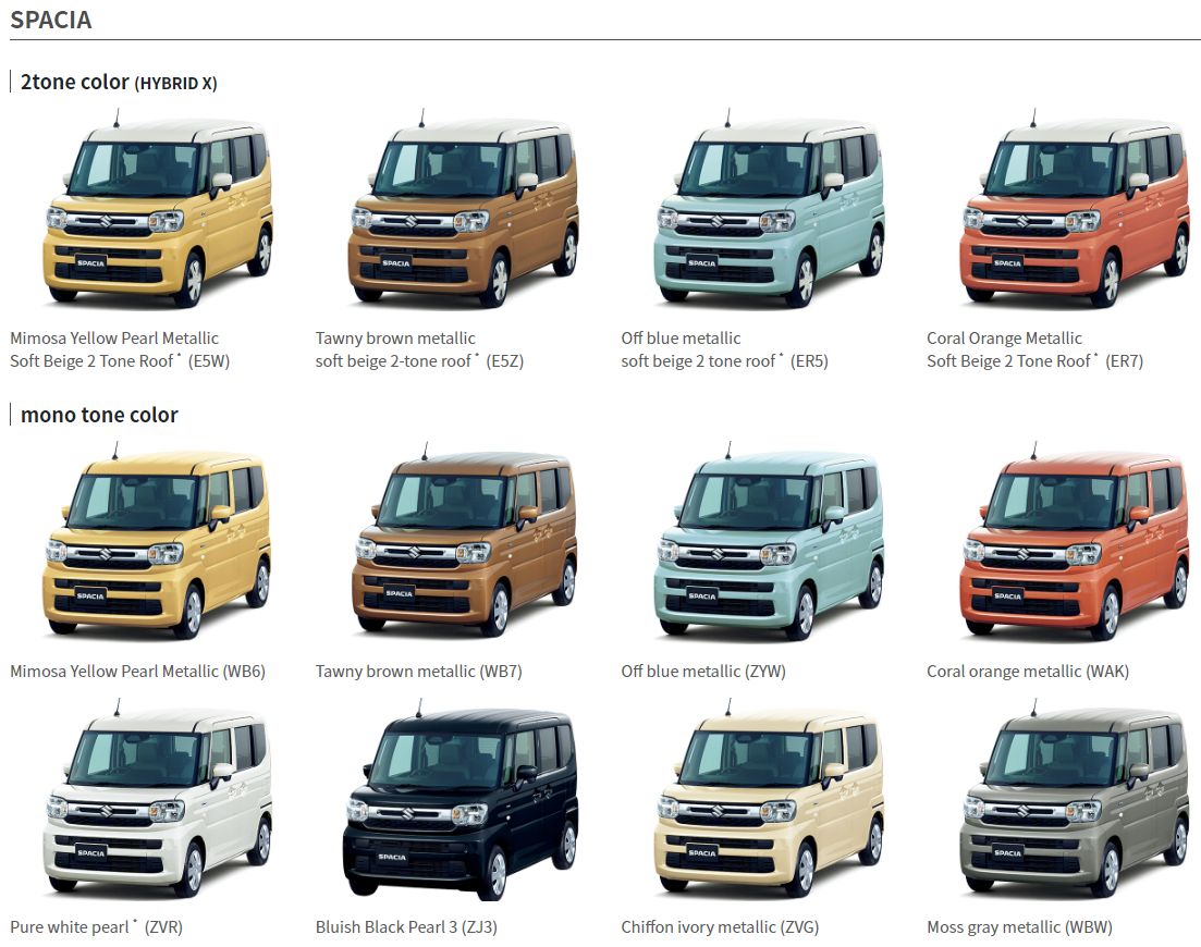 Suzuki Spacia import colour options