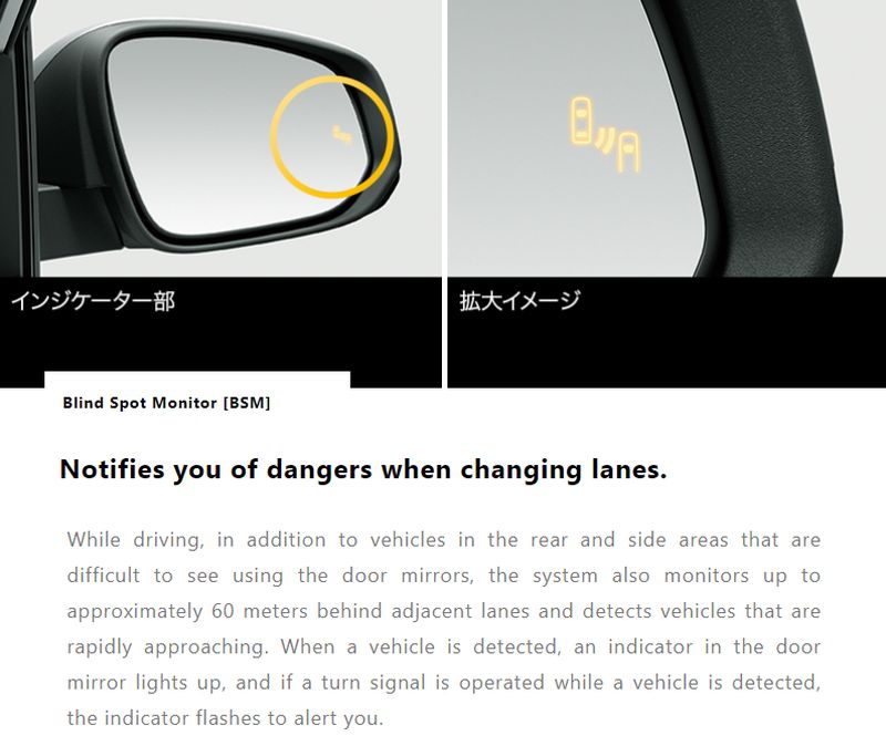 Toyota Noah hybrid BSM blind spot monitor