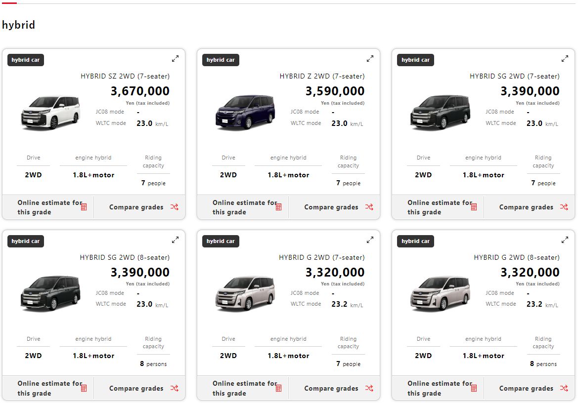 Toyota Noah hybrid import price 1