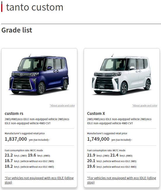 2024 Daihatsu Tanto Custom price