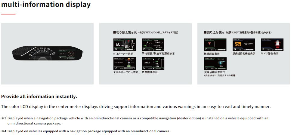 2024 Mitsubishi Delica D2 multi information display