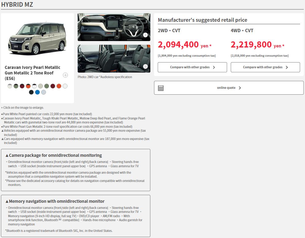 2024 Suzuki Solio hybrid MZ price and options