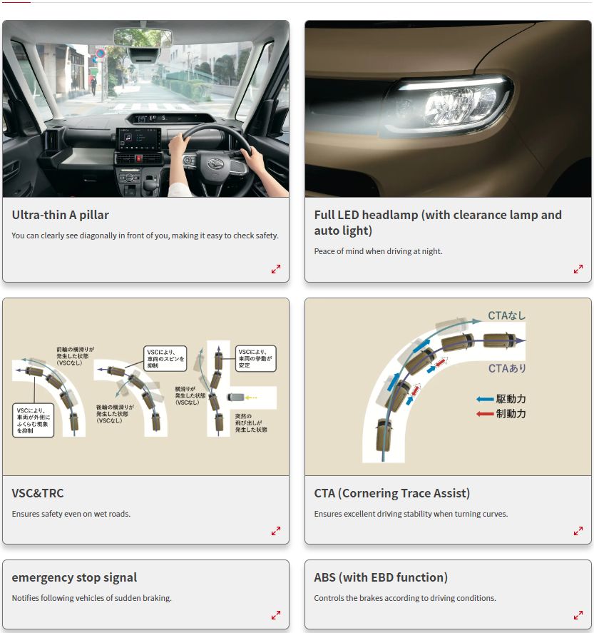 DaihatsuTanto Safety features 1