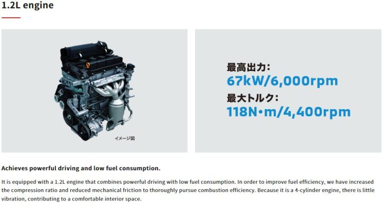 De2a Engine Mitsubishi Delica D2 hybrid Import Information - Prestige Motorsport