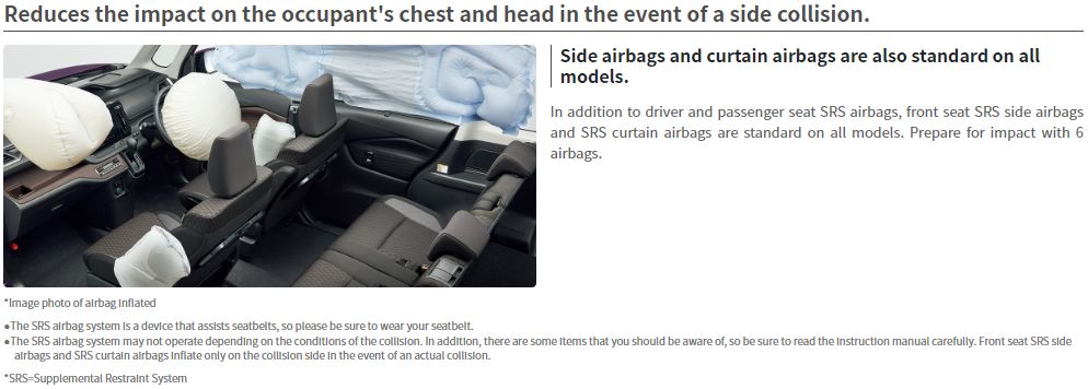 Solio Bandit airbags
