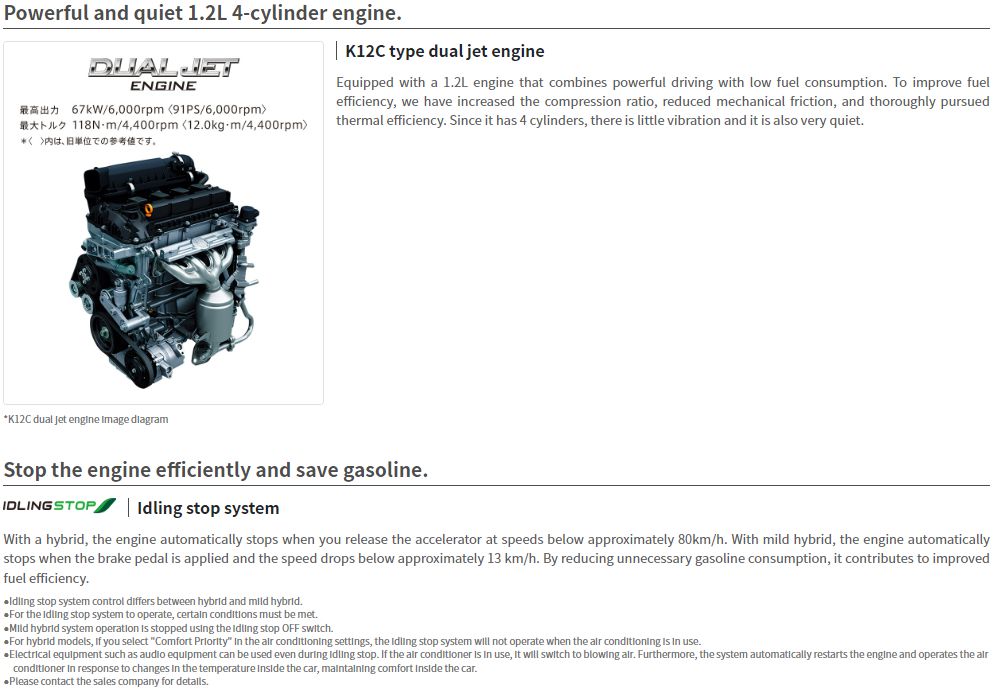 Suzuki K12C type dual jet engine