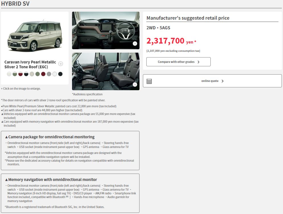 Suzuki Solio Bandit hybrid SV price